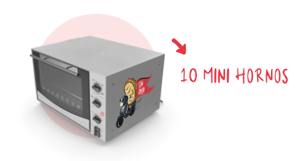 10 mini hornos