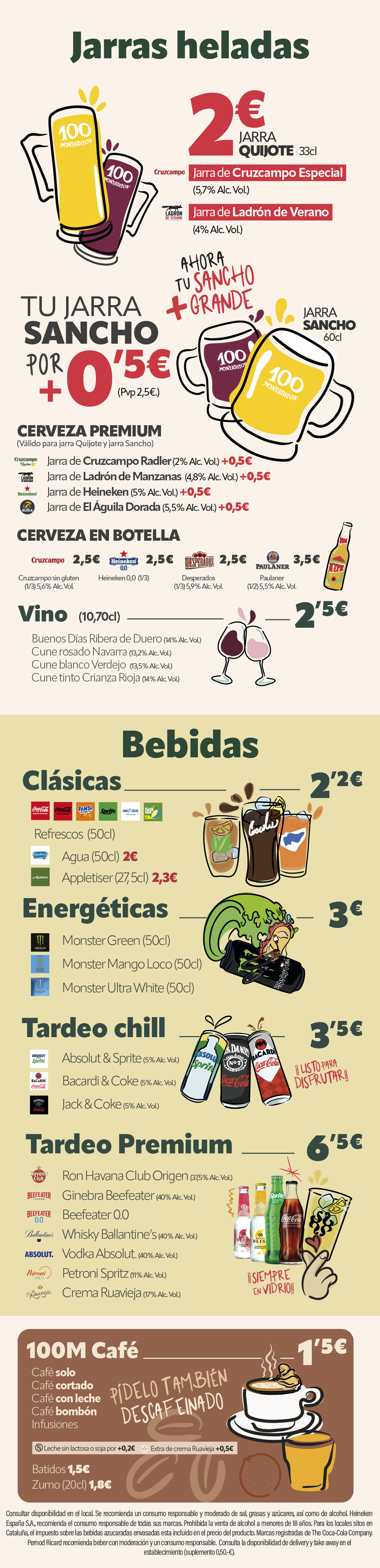 jarras heladas