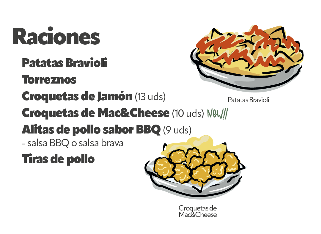 Carta de raciones