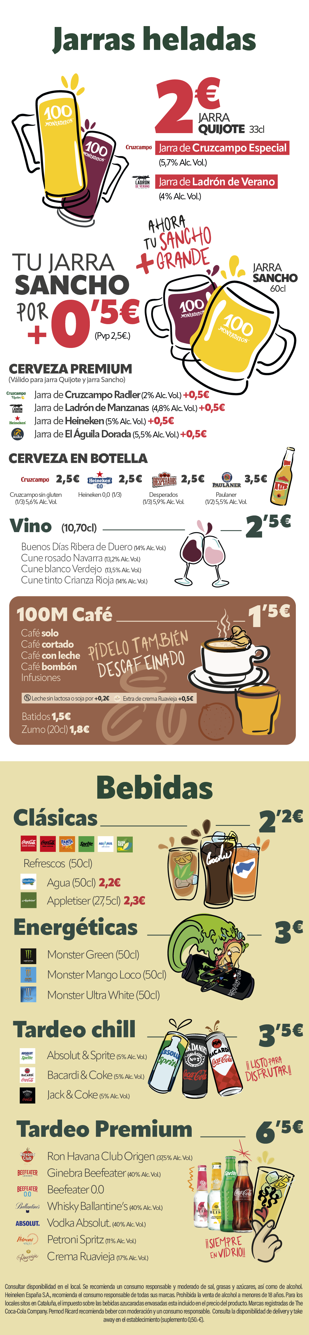 jarras heladas